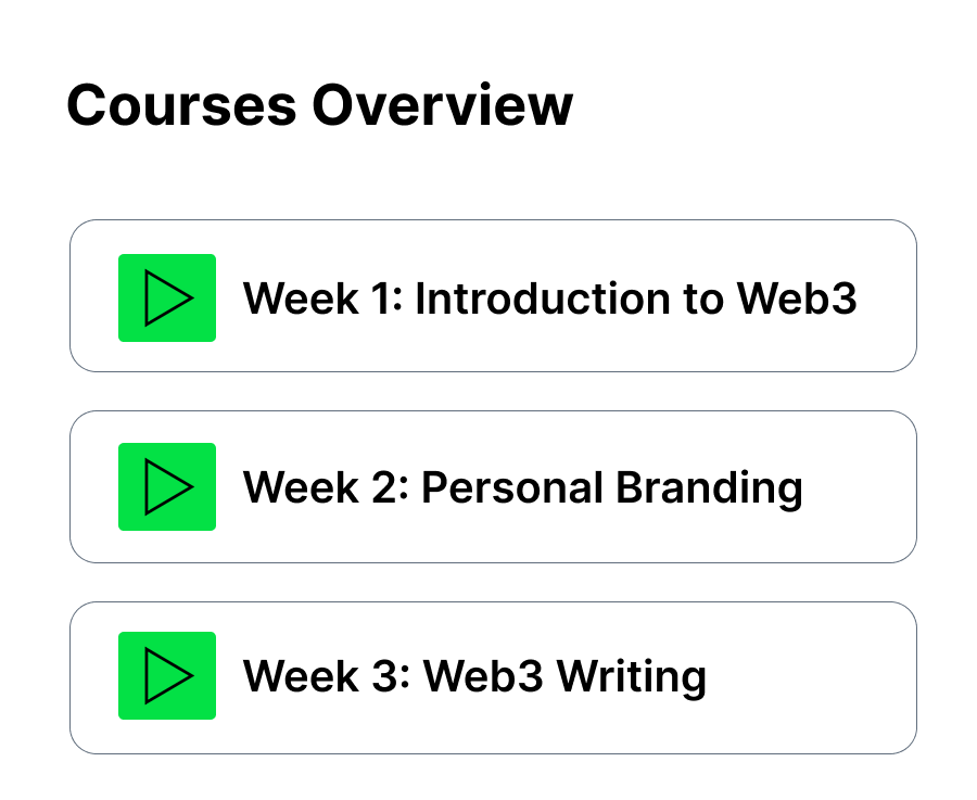 Web3 Learning
