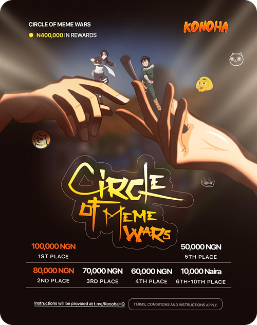 Circle of Meme Wars Contest